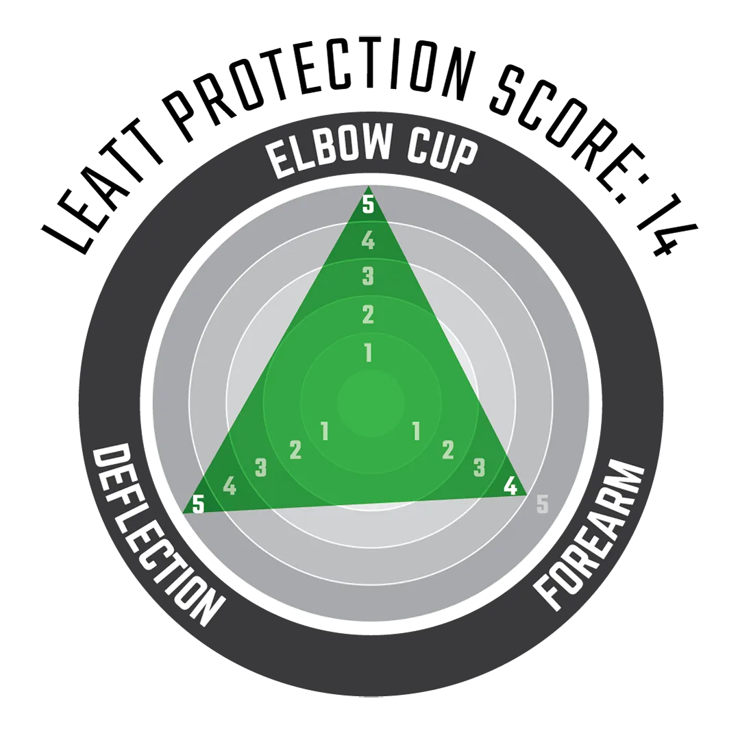 2022 3DF 6.0 Elbow Guard - Flint