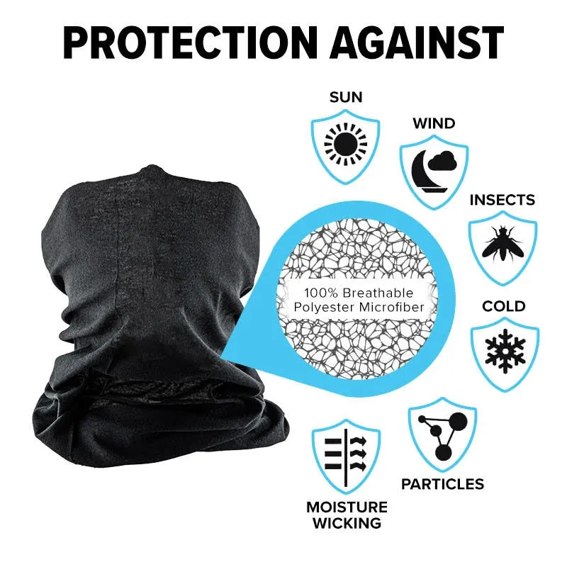 5 for $20 FACE SHIELD®