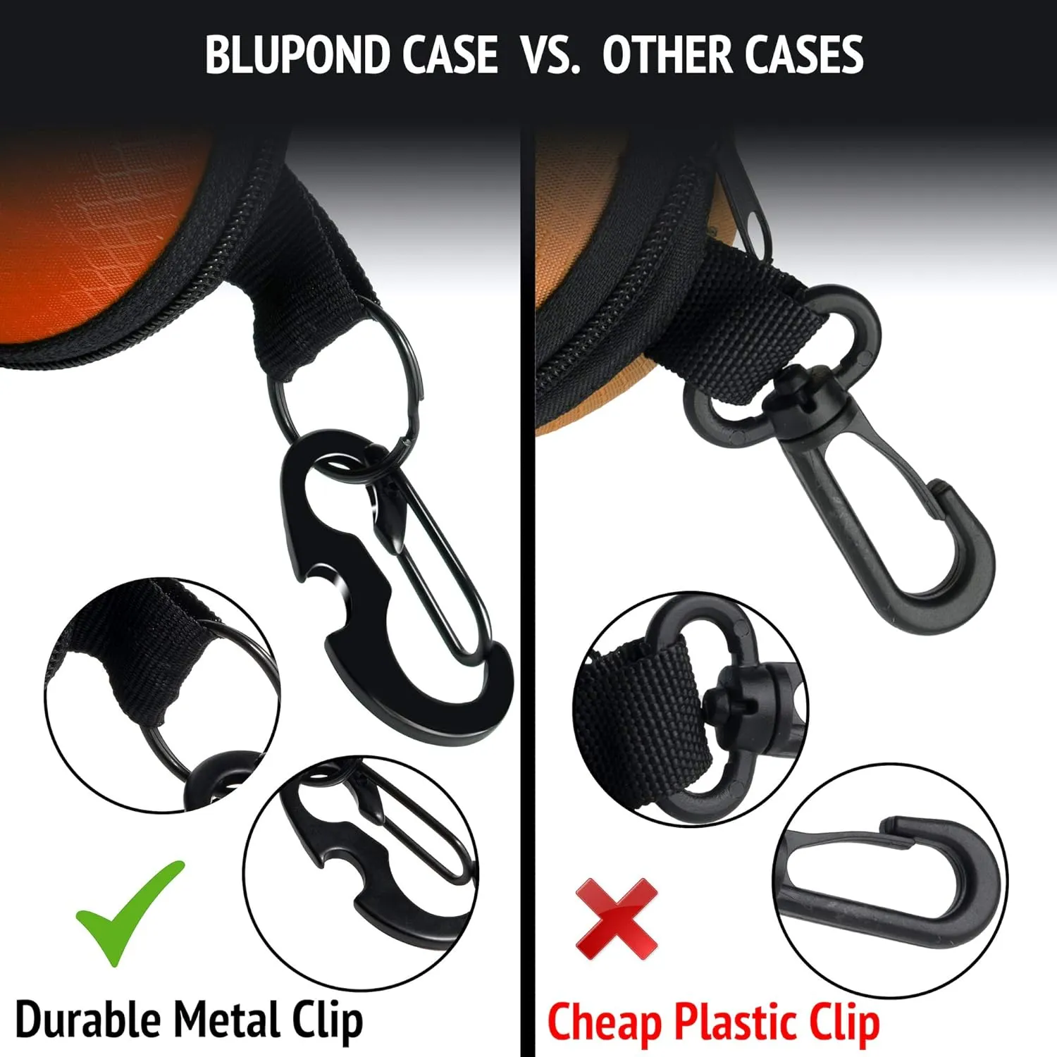 BLUPOND Sunglasses Case Semi Hard EVA Shell with Metal Hanging Hook Belt Clip Sun Glasses Storage