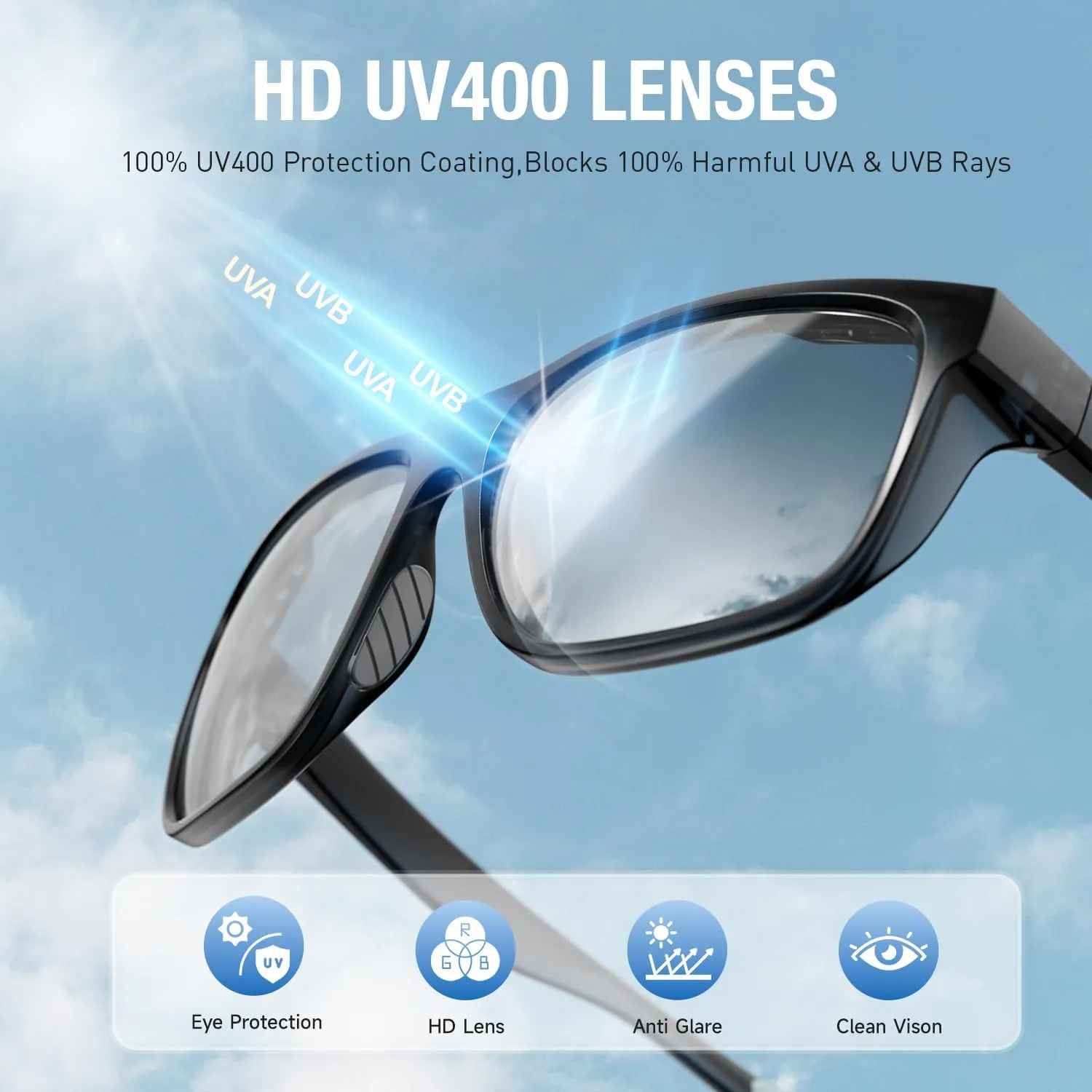 Polarized Sunglasses for Men Women, Idea for Driving Fishing Golf Sport Running Glasses, TR90 Frame UV400 Protection